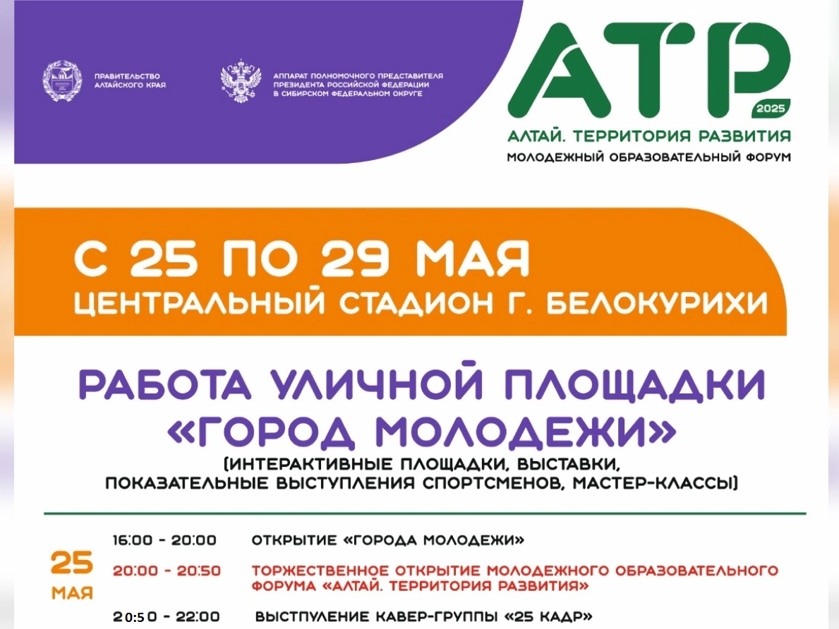 АТР.
