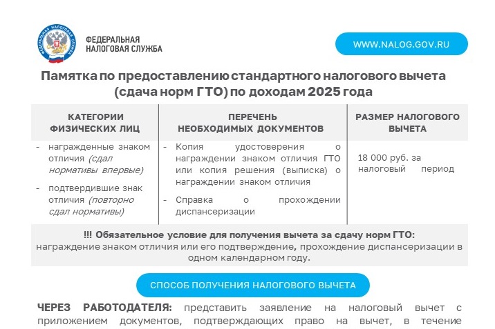 Памятка о налоговом вычете.