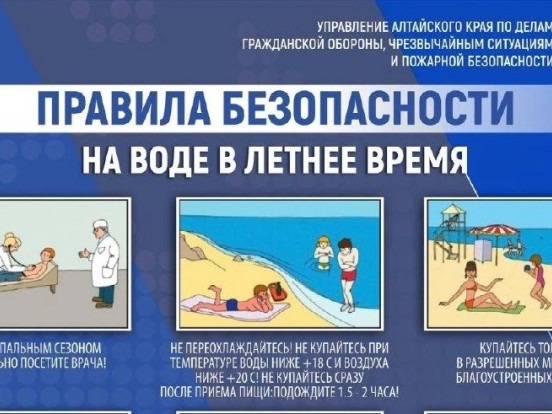 Акция «Вода-безопасная территория».