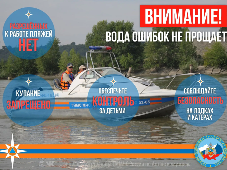 Безопасность на водных объектах в летний период года.