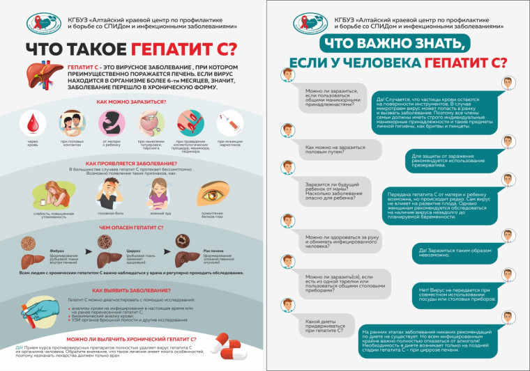 ВИЧ и гепатит: о чем надо знать.