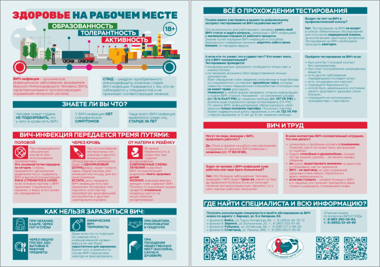 ВИЧ и гепатит: о чем надо знать.